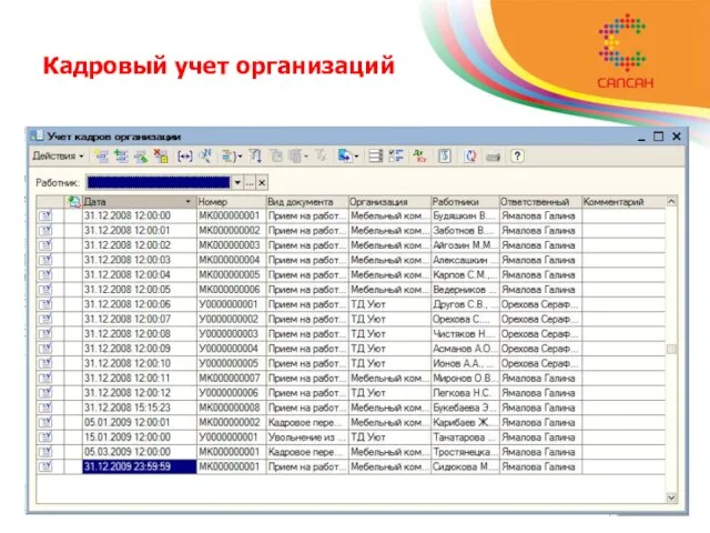 Кадровый учет организаций Регламентированный учет кадров организации ведется независимо от учета работников