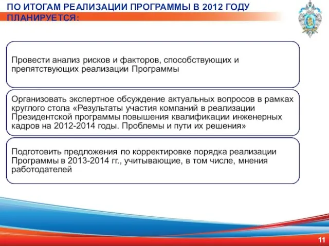 ПО ИТОГАМ РЕАЛИЗАЦИИ ПРОГРАММЫ В 2012 ГОДУ ПЛАНИРУЕТСЯ: