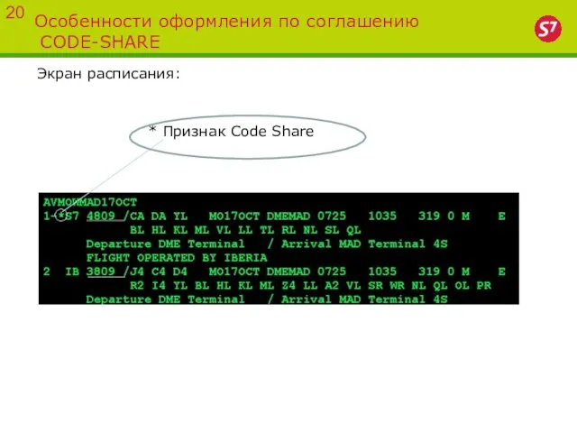 Особенности оформления по соглашению CODE-SHARE 20 Экран расписания: * Признак Code Share