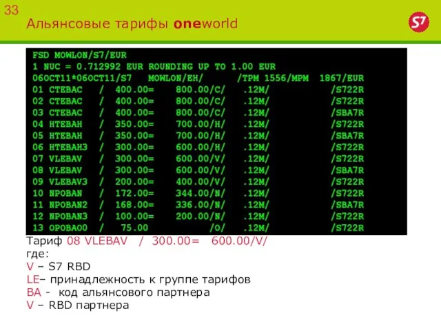 Альянсовые тарифы oneworld Тариф 08 VLEBAV / 300.00= 600.00/V/ где: V –