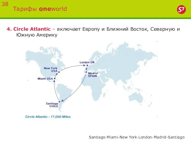 Тарифы oneworld 38 4. Circle Atlantic – включает Европу и Ближний Восток,