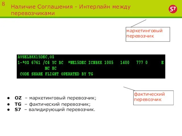 Наличие Соглашения - Интерлайн между перевозчиками OZ – маркетинговый перевозчик; TG –