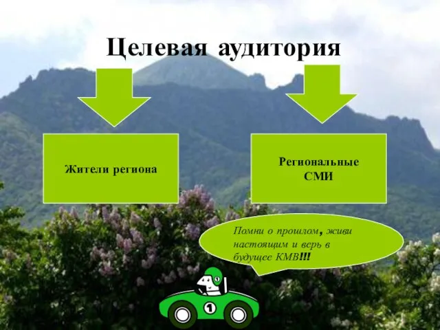 Целевая аудитория Помни о прошлом, живи настоящим и верь в будущее КМВ!!!