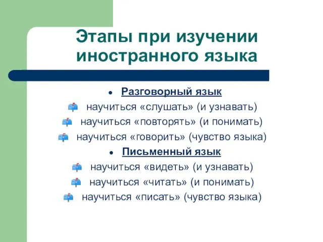 Этапы при изучении иностранного языка Разговорный язык научиться «слушать» (и узнавать) научиться