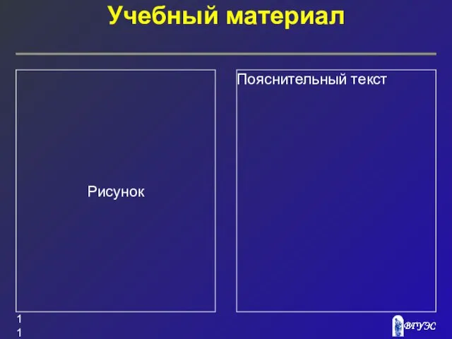 Рисунок Пояснительный текст Учебный материал