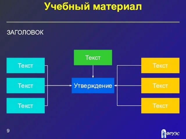 Учебный материал Утверждение Текст Текст Текст Текст Текст Текст Текст ЗАГОЛОВОК