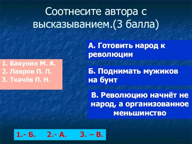 Соотнесите автора с высказыванием.(3 балла) 1. Бакунин М. А. 2. Лавров П.