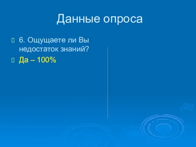 Данные опроса 6. Ощущаете ли Вы недостаток знаний? Да – 100%