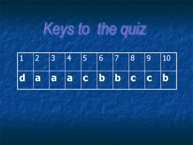 Keys to the quiz