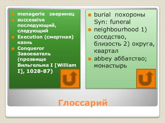 Глоссарий menagerie зверинец successive последующий, следующий Execution (смертная) казнь Conqueror Завоеватель (прозвище