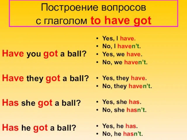 Построение вопросов с глаголом to have got Have you got a ball?