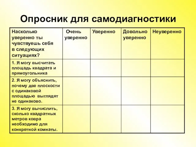 Опросник для самодиагностики