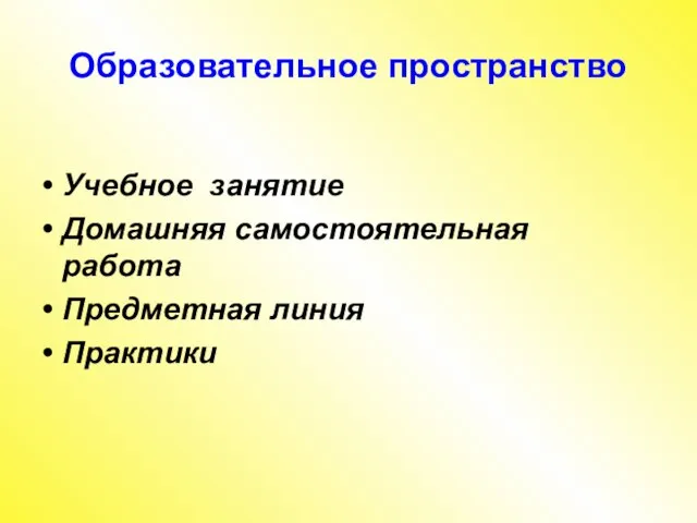 Образовательное пространство Учебное занятие Домашняя самостоятельная работа Предметная линия Практики