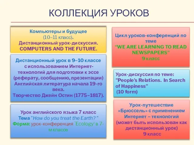 КОЛЛЕКЦИЯ УРОКОВ Компьютеры и будущее (10–11 класс). Дистанционный урок-дискуссия. COMPUTERS AND THE