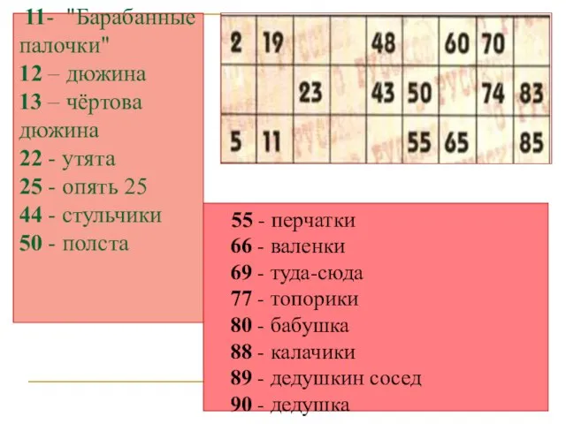 Название бочонков 11- "Барабанные палочки" 12 – дюжина 13 – чёртова дюжина