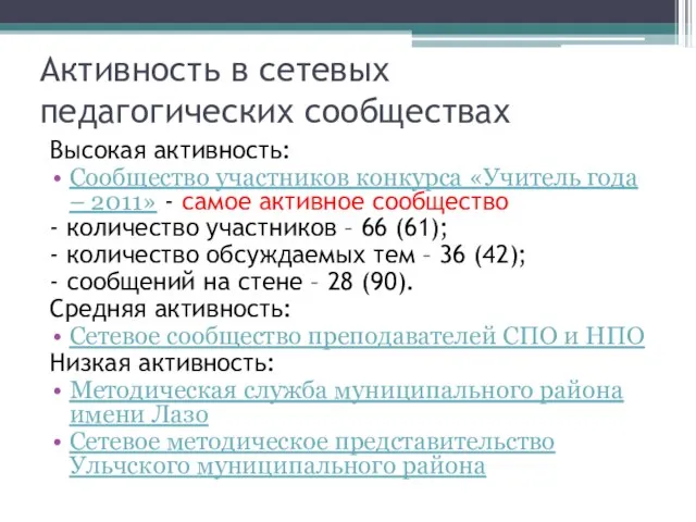 Активность в сетевых педагогических сообществах Высокая активность: Сообщество участников конкурса «Учитель года