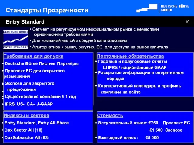 Entry Standard Постоянные обязательства Годовые и полугодовые отчеты IFRS / национальный GAAP