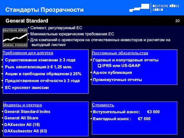 General Standard Постоянные обязательства Годовые и полугодовые отчеты IFRS или US-GAAP Ад-хок