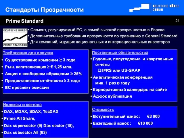 Постоянные обязательства Годовые, полугодовые и квартальные отчеты IFRS или US-GAAP Аналитическая конференция