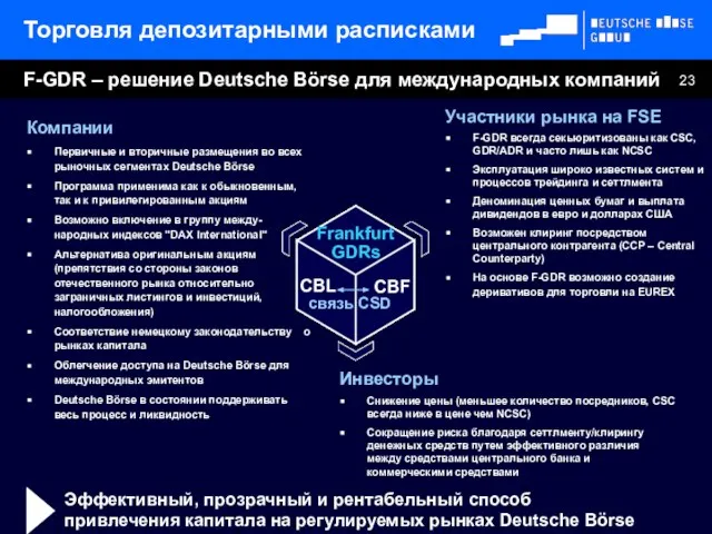 Торговля депозитарными расписками F-GDR – решение Deutsche Börse для международных компаний Компании