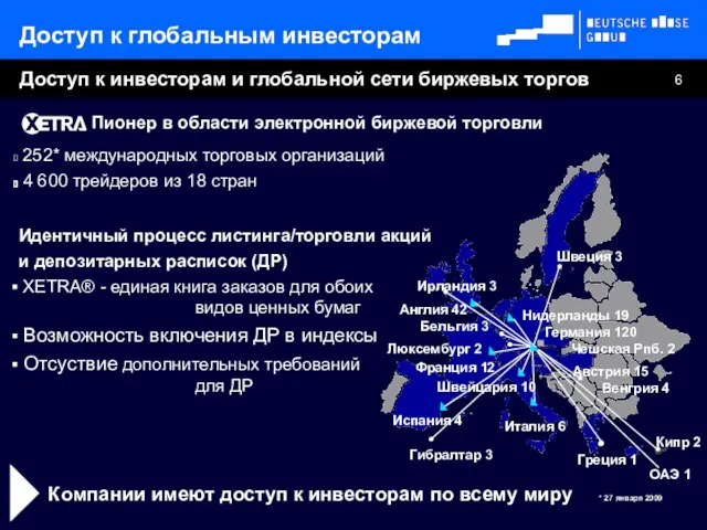 Австрия 15 Пионер в области электронной биржевой торговли 252* международных торговых организаций