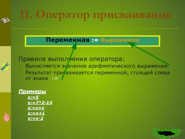 11. Оператор присваивания Переменная := Выражение Правила выполнения оператора: Вычисляется значение арифметического