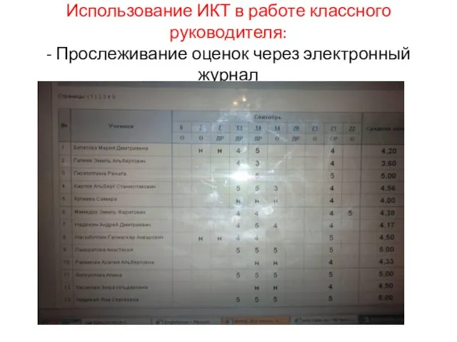 Использование ИКТ в работе классного руководителя: - Прослеживание оценок через электронный журнал