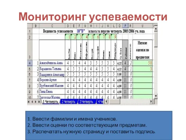 Мониторинг успеваемости 1. Ввести фамилии и имена учеников. 2. Ввести оценки по