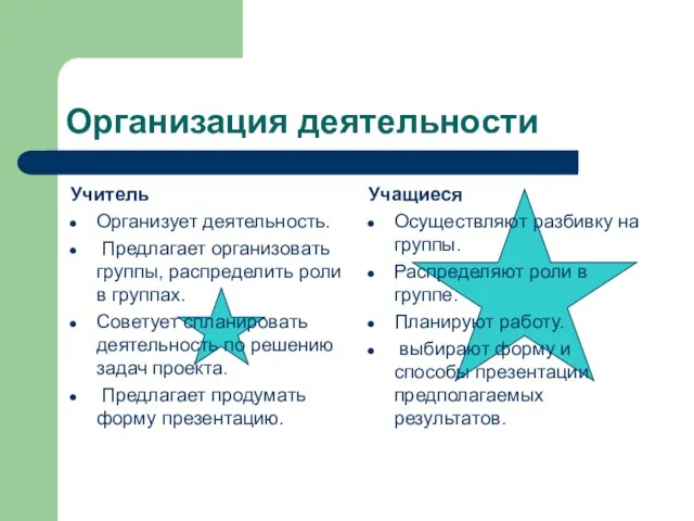 Организация деятельности Учитель Организует деятельность. Предлагает организовать группы, распределить роли в группах.