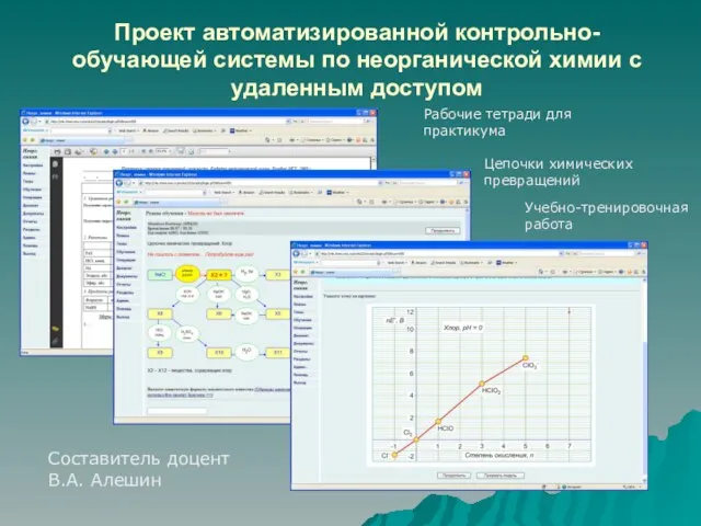 Рабочие тетради для практикума Цепочки химических превращений Учебно-тренировочная работа Проект автоматизированной контрольно-обучающей