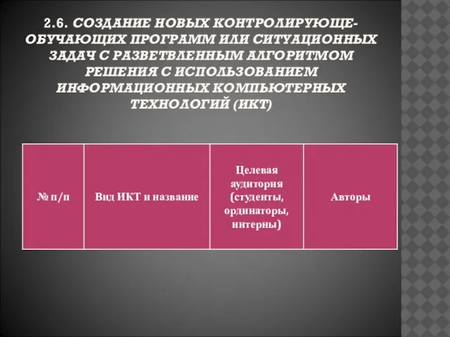 2.6. СОЗДАНИЕ НОВЫХ КОНТРОЛИРУЮЩЕ-ОБУЧАЮЩИХ ПРОГРАММ ИЛИ СИТУАЦИОННЫХ ЗАДАЧ С РАЗВЕТВЛЕННЫМ АЛГОРИТМОМ РЕШЕНИЯ