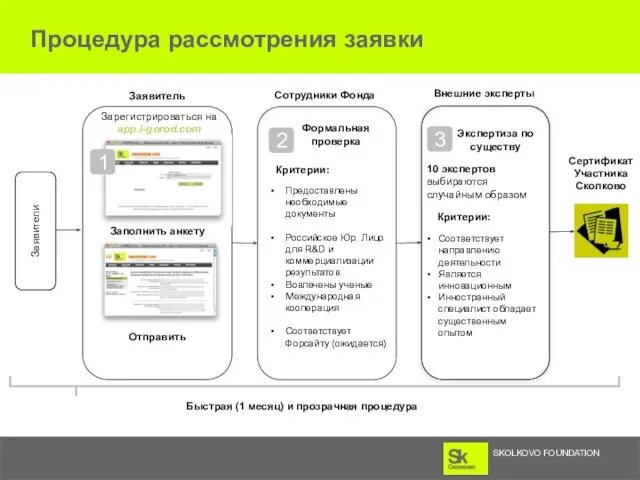 Заявители теи российского научного сообщества 1 Заполнить анкету 2 Формальная проверка Предоставлены