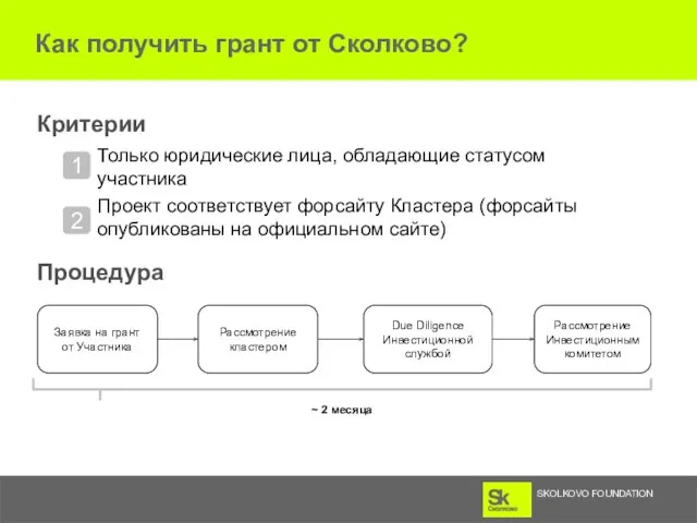 Только юридические лица, обладающие статусом участника Проект соответствует форсайту Кластера (форсайты опубликованы