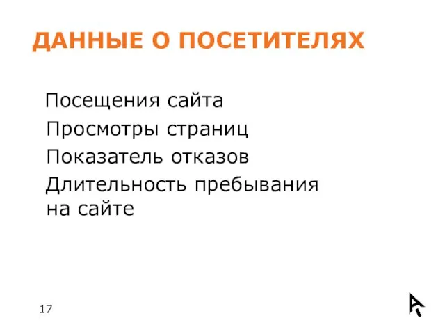 ДАННЫЕ О ПОСЕТИТЕЛЯХ Посещения сайта Просмотры страниц Длительность пребывания на сайте Показатель отказов