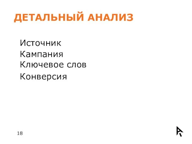 ДЕТАЛЬНЫЙ АНАЛИЗ Источник Кампания Ключевое слов Конверсия