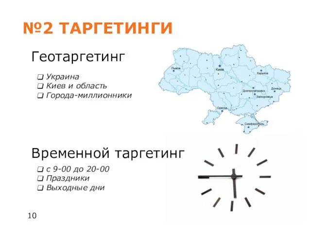 Геотаргетинг Украина Киев и область Города-миллионники Временной таргетинг с 9-00 до 20-00