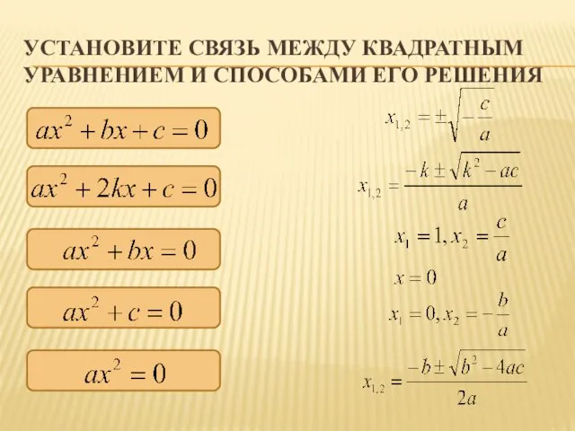 УСТАНОВИТЕ СВЯЗЬ МЕЖДУ КВАДРАТНЫМ УРАВНЕНИЕМ И СПОСОБАМИ ЕГО РЕШЕНИЯ