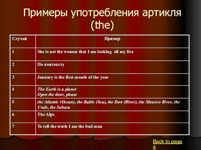 Примеры употребления артикля (the) Back to page 4