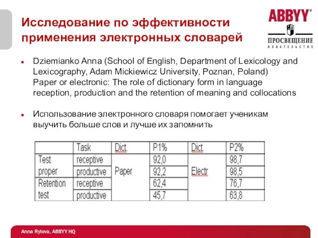 Исследование по эффективности применения электронных словарей Dziemianko Anna (School of English, Department