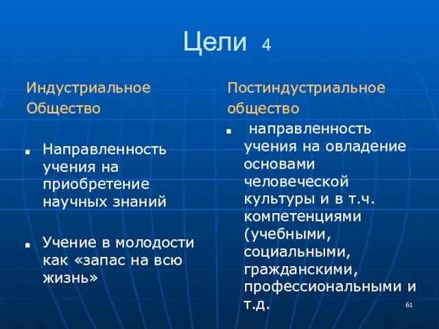 Цели 4 Индустриальное Общество Направленность учения на приобретение научных знаний Учение в