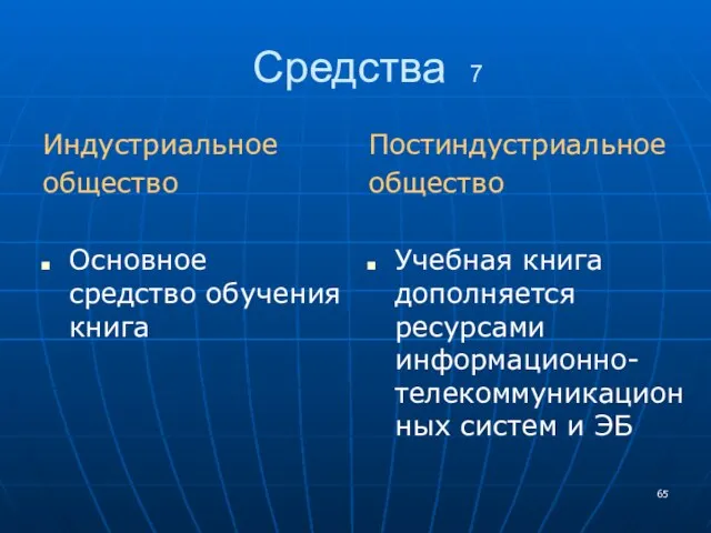 Средства 7 Индустриальное общество Основное средство обучения книга Постиндустриальное общество Учебная книга