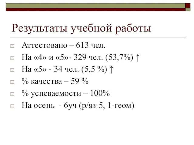 Результаты учебной работы Аттестовано – 613 чел. На «4» и «5»- 329