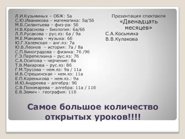 Самое большое количество открытых уроков!!!! Л.И.Кузьминых – ОБЖ: 5а С.Ю.Иваникова – математика: