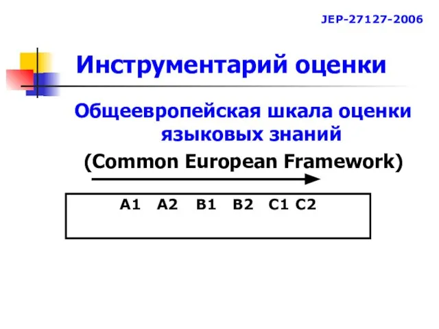 Инструментарий оценки Общеевропейская шкала оценки языковых знаний (Common European Framework) JEP-27127-2006 А1