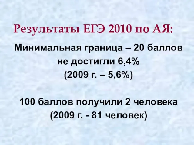 Результаты ЕГЭ 2010 по AЯ: Минимальная граница – 20 баллов не достигли