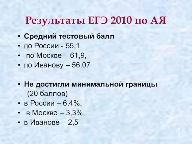 Результаты ЕГЭ 2010 по АЯ Средний тестовый балл по России - 55,1
