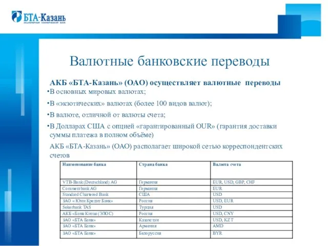 Валютные банковские переводы АКБ «БТА-Казань» (ОАО) осуществляет валютные переводы В основных мировых