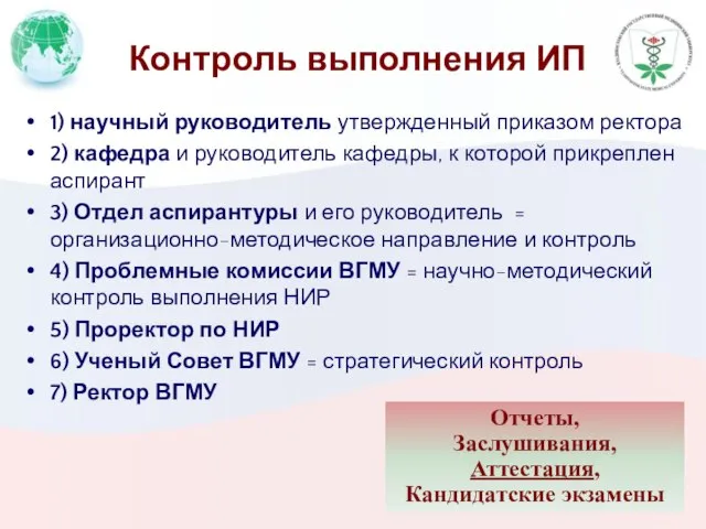 Контроль выполнения ИП 1) научный руководитель утвержденный приказом ректора 2) кафедра и