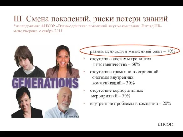 III. Смена поколений, риски потери знаний *исследование АНКОР «Взаимодействие поколений внутри компании.