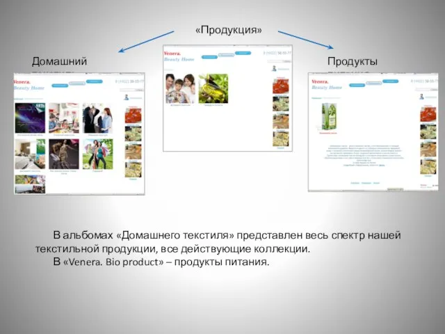 «Продукция» Домашний текстиль Продукты питания В альбомах «Домашнего текстиля» представлен весь спектр